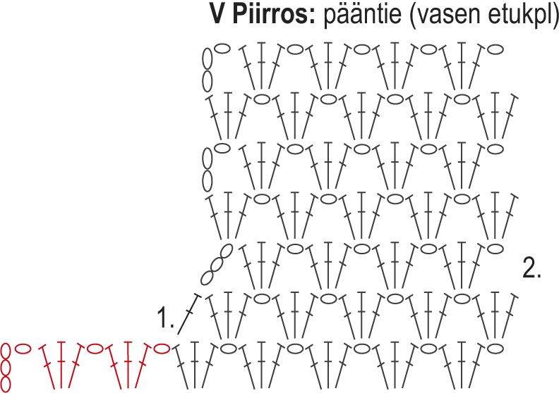 Sydämessäni- virkattu liivi Instruction 6