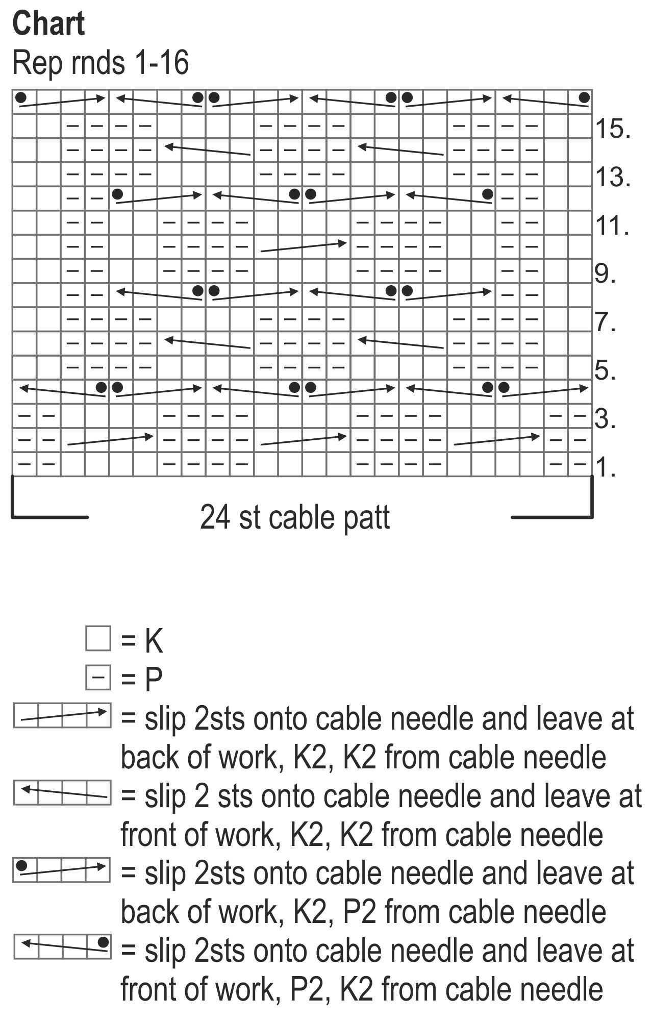 Long Cable Socks Instruction 1
