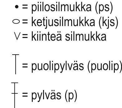 Viola-palapeitto CAL Instruction 16