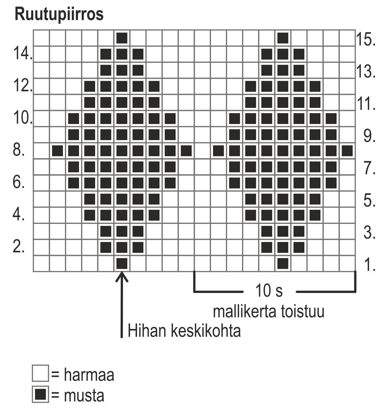 Miehen Jussi-neuletakki Instruction 2