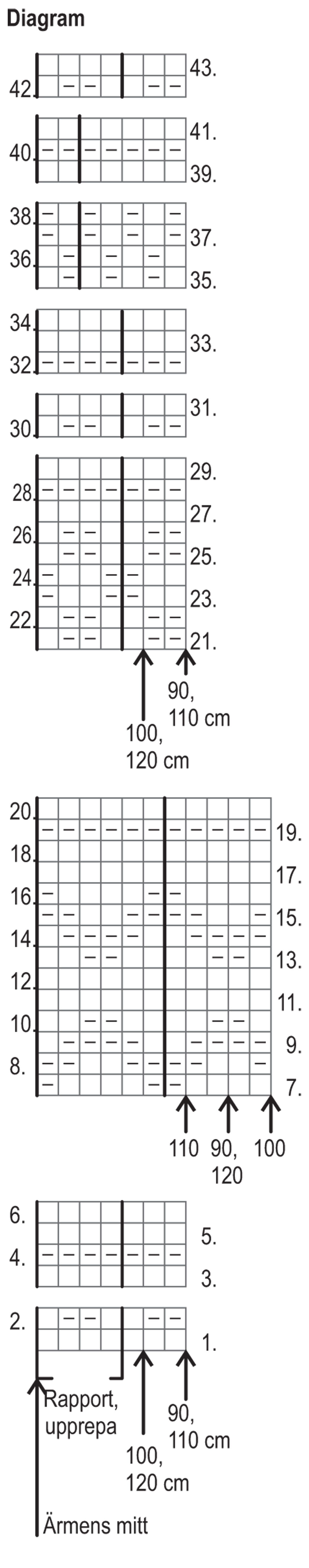 Aranmönstrad barntröja Instruction 4