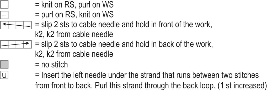Novita Nalle Alpakka: Hetki Cardigan Instruction 4