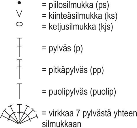 Syysillan kukat -pusero Instruction 9