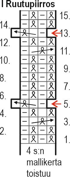 Kastehelmi-neulepusero Instruction 2