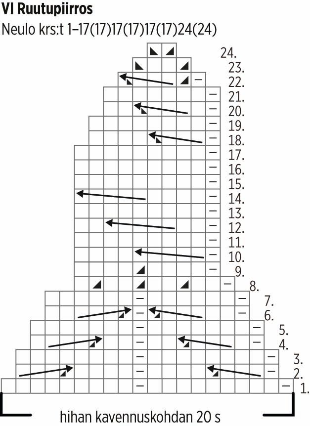 Kaamos-neuletakki Instruction 7