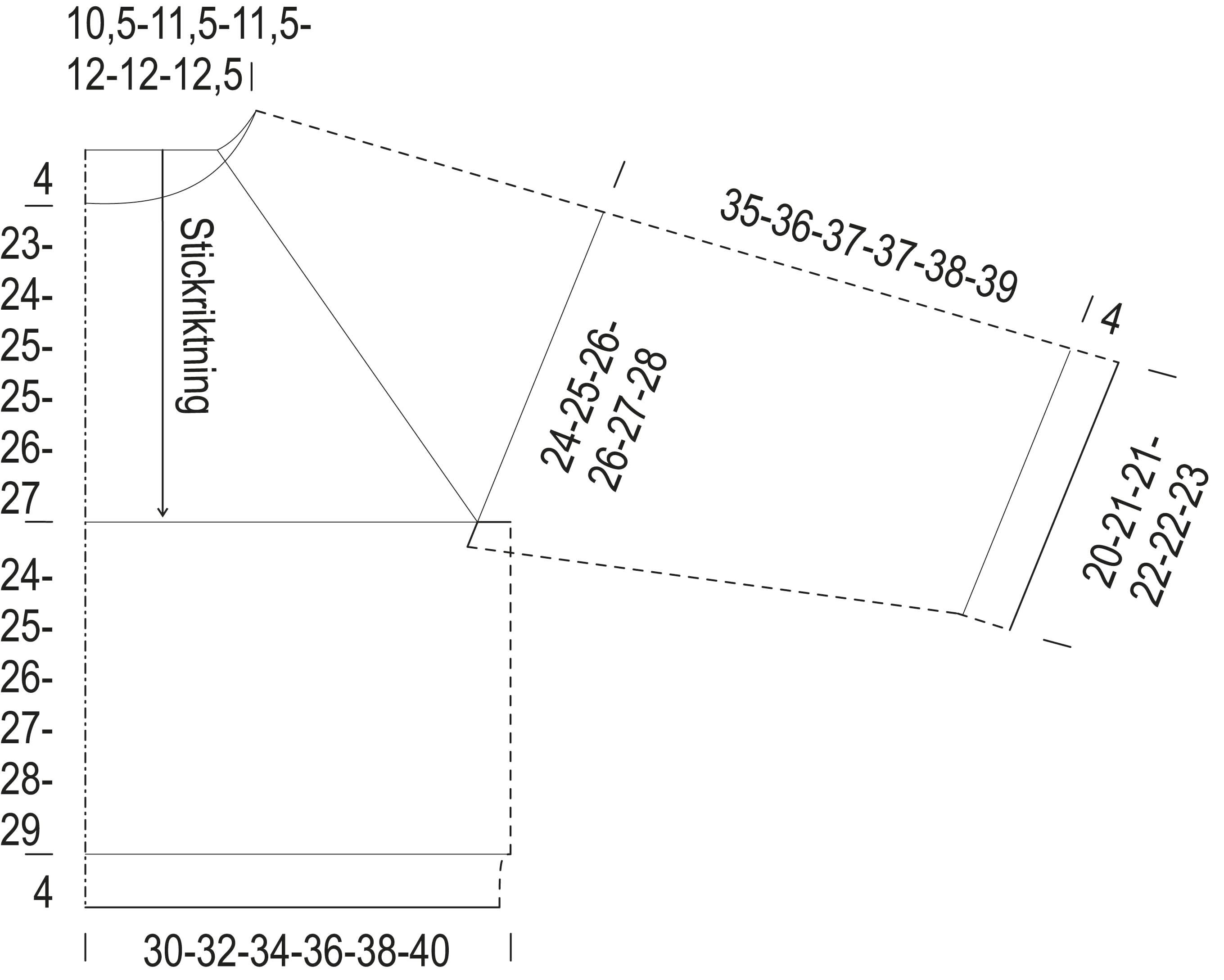 Fröjdas – tröjan Instruction 1