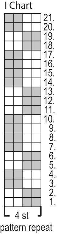 Onnenjuuri Socks Instruction 1