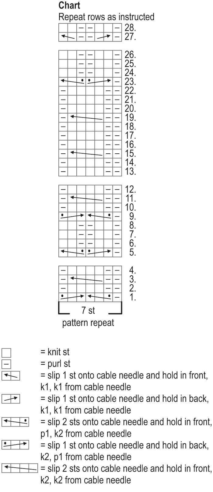 Novita Muumihahmot: Seikkailu vuorilla (A Mountain Adventure) socks Instruction 1