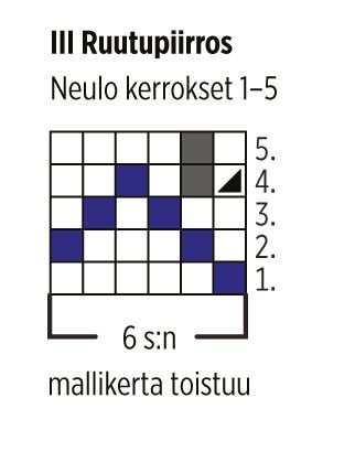 Talvikki Instruction 4
