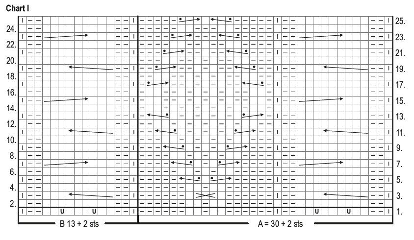 Novita Hygge Chunky: Dale knitted vest Instruction 2