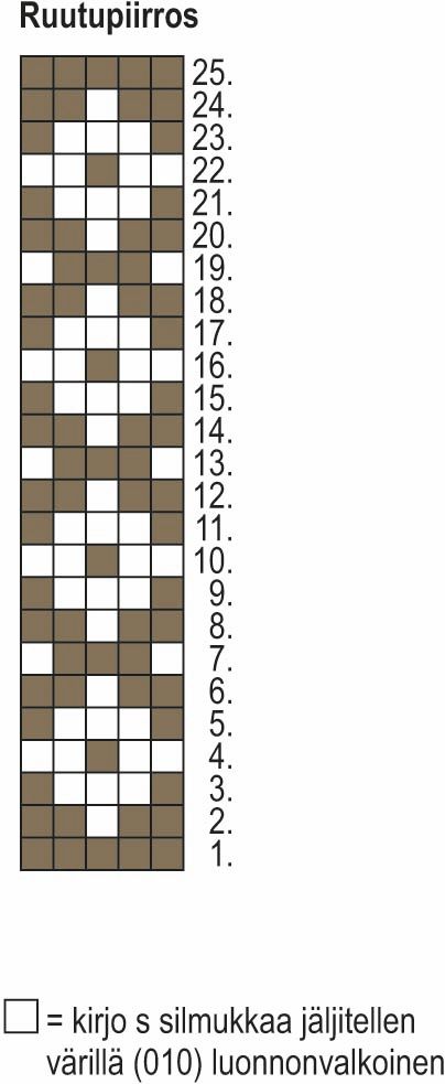 Olga- neulotut tossut Instruction 1