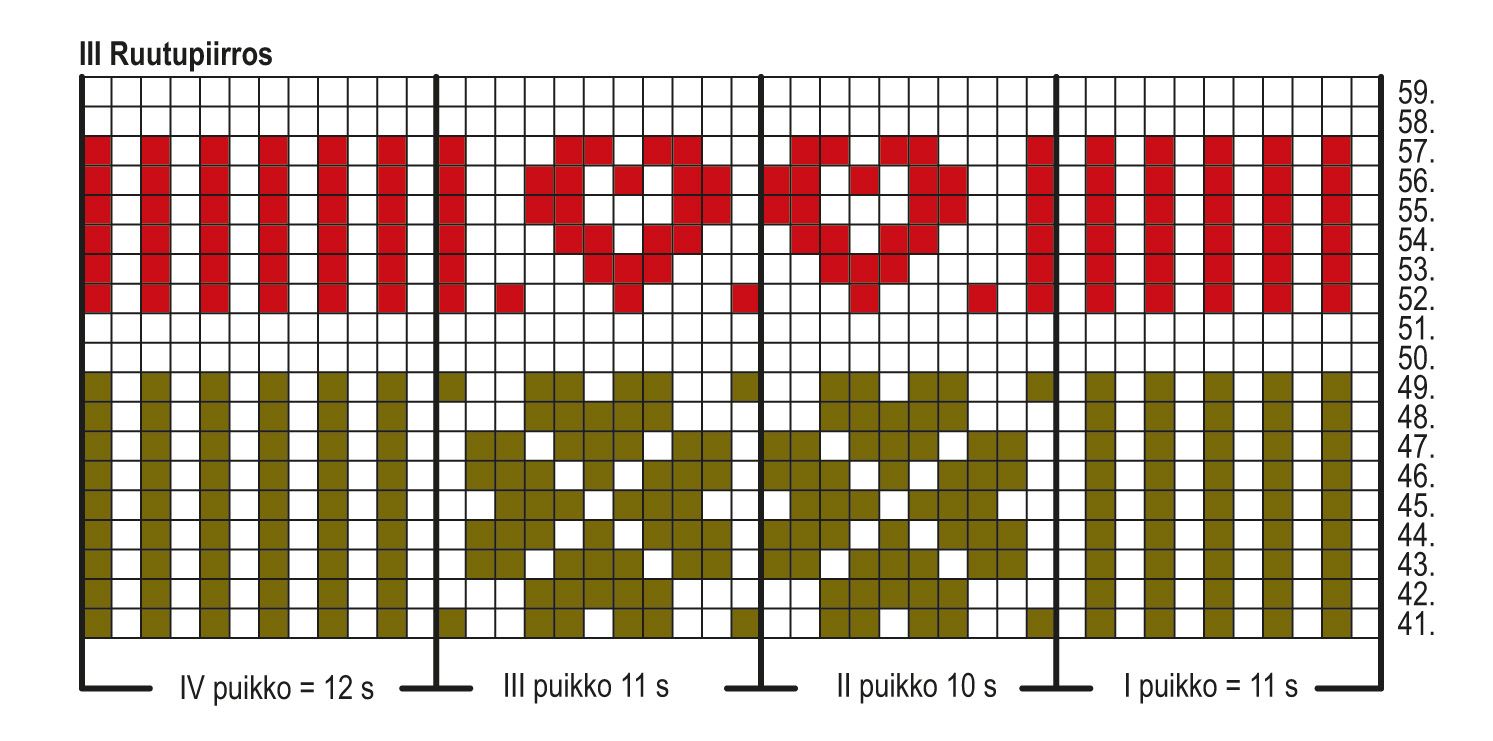 Joulusukat KAL25: Sydäntalvi -lapsen sukat Instruction 10