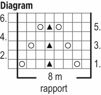 Blomkrona – hättan Instruction 1