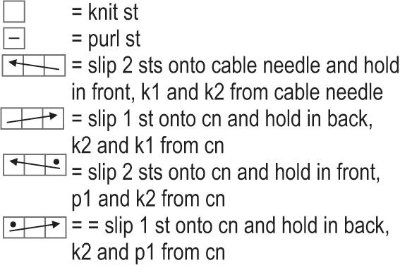 Women's knitted sweater Novita Nalle Instruction 3