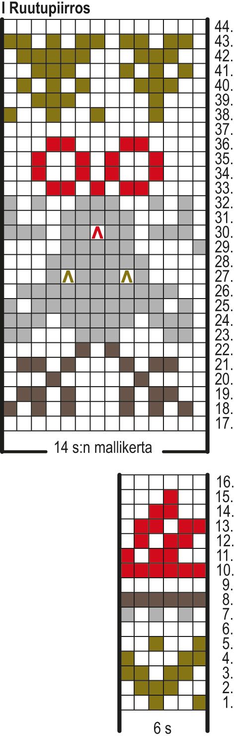 Rudolfus-sukat Instruction 1