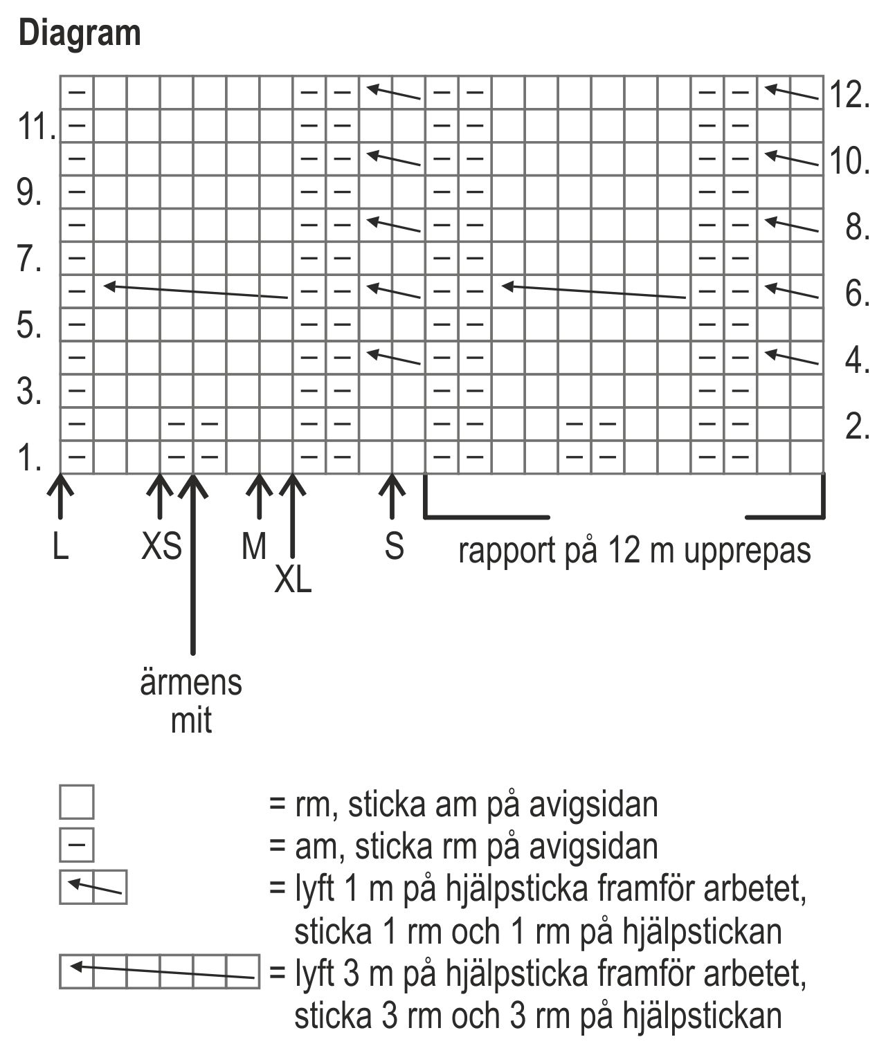 Womans Cable Cardigan Novita 7 Veljestä (7 Brothers) Instruction 4