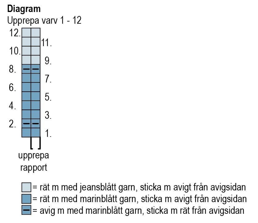 Stickad kofta Novita 7 Bröder (Kevät 2017) Instruction 4