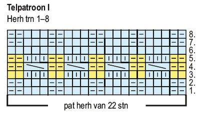 Een beetje verlegen streepjes-sokken Instruction 1