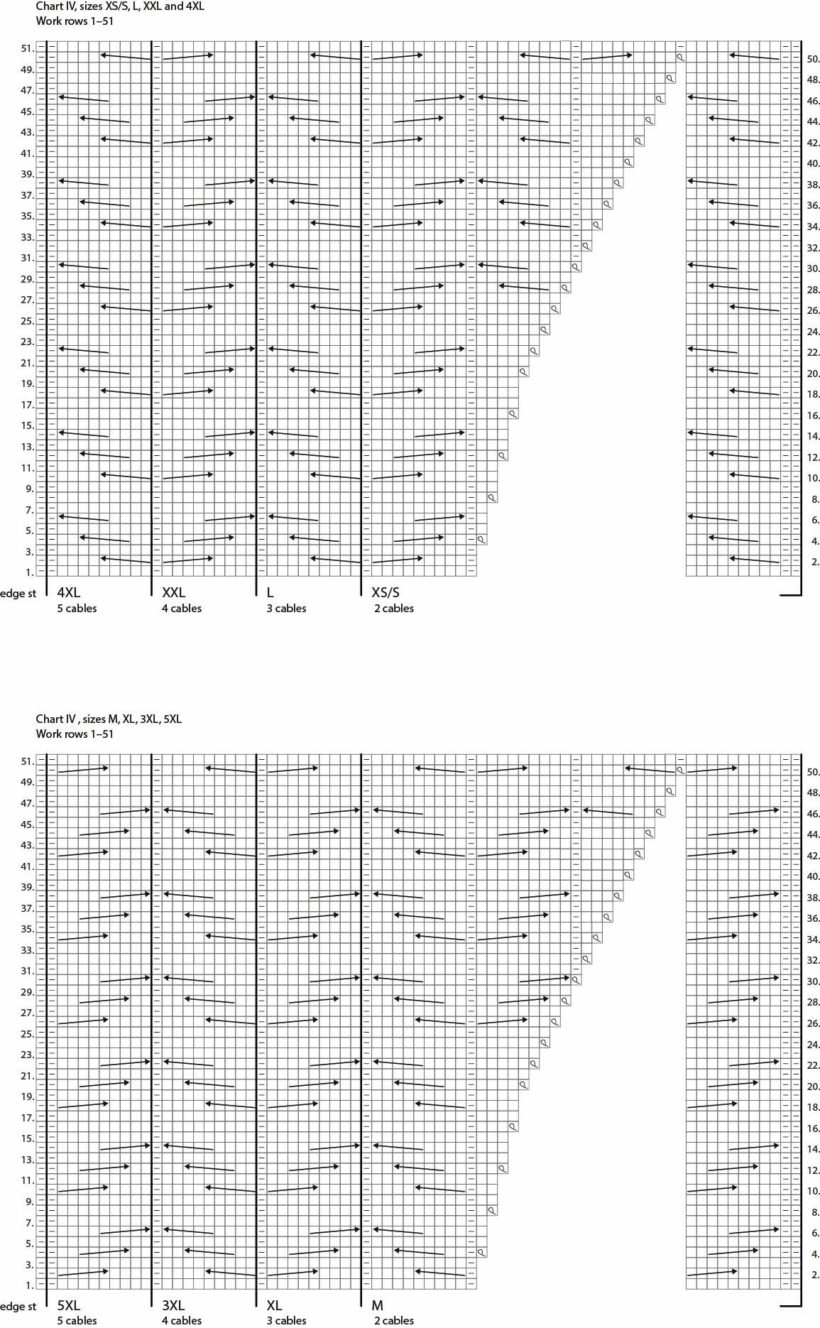Kaamos KAL, Kaamos Office Instruction 5