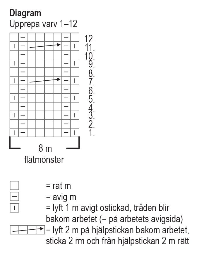 Granit – mössan Instruction 2