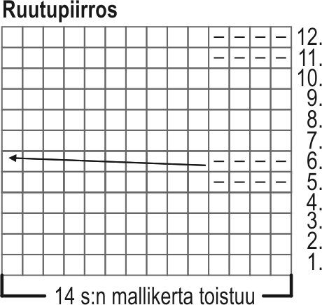 Novita Halaus x Poolaknits: Soave-pipo Instruction 1