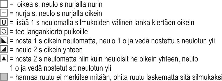 "Muistoja menneestä" peitto-KAL Instruction 6