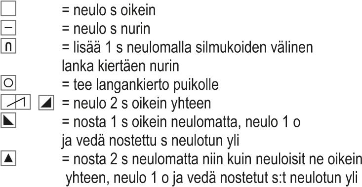 Varjoisa aamu -neulekämmekkäät Instruction 2