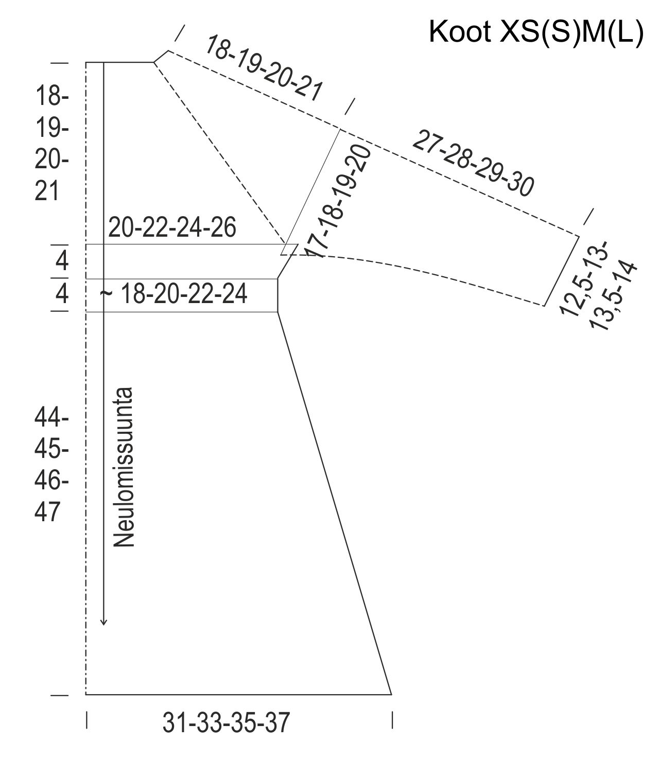 Naisen neuletunika Novita Nalle (Kevät 2016, malli 50) Instruction 2