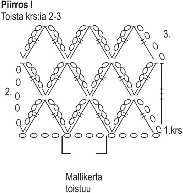 Naisen hihaton tunika Instruction 2