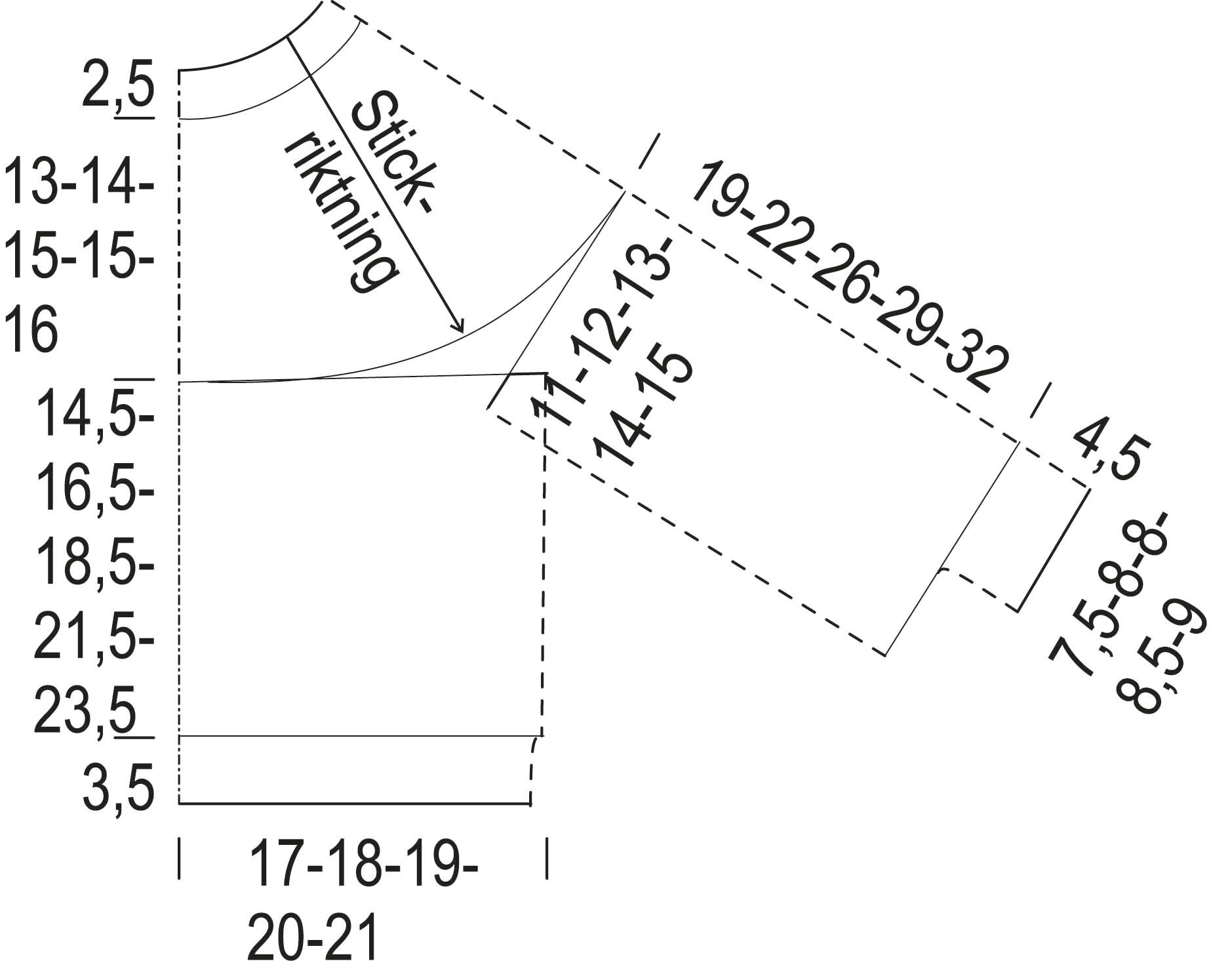 Triumf – tröjan Instruction 1