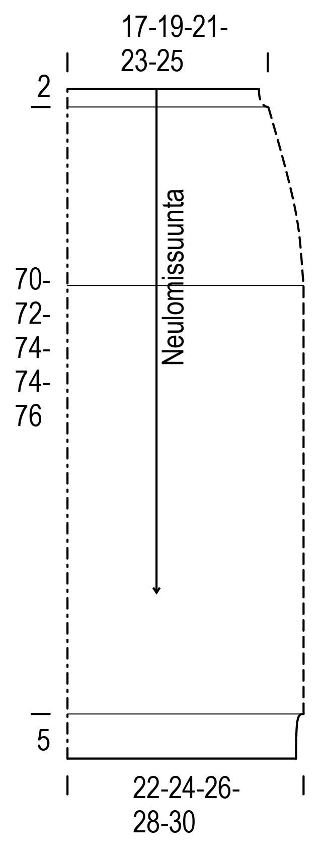 Pohjolan kutsu -kirjoneulehame Instruction 1