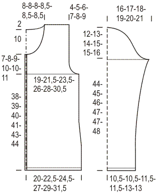 Naisen kohoneulejakku Novita 7 Veljestä (arkistomalli) Instruction 1