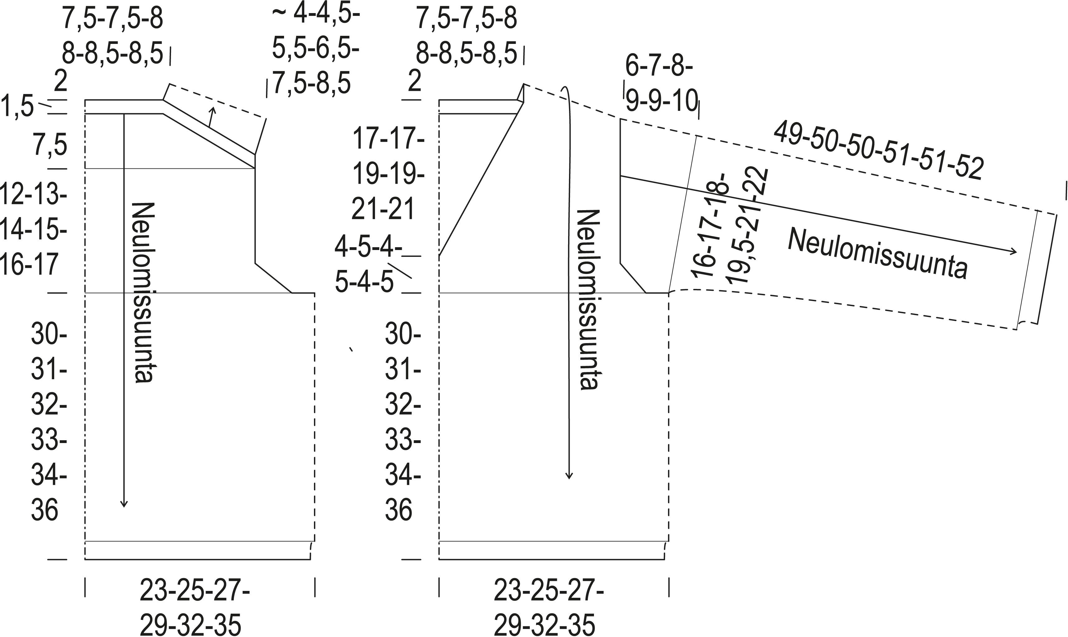 Valli-neulepusero Instruction 1