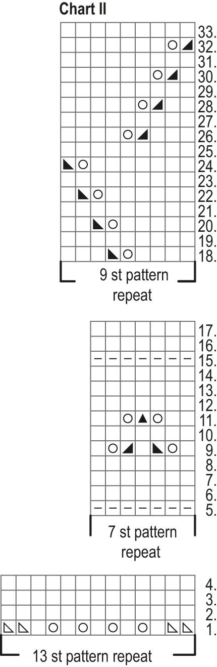 Harmonia Socks Instruction 2