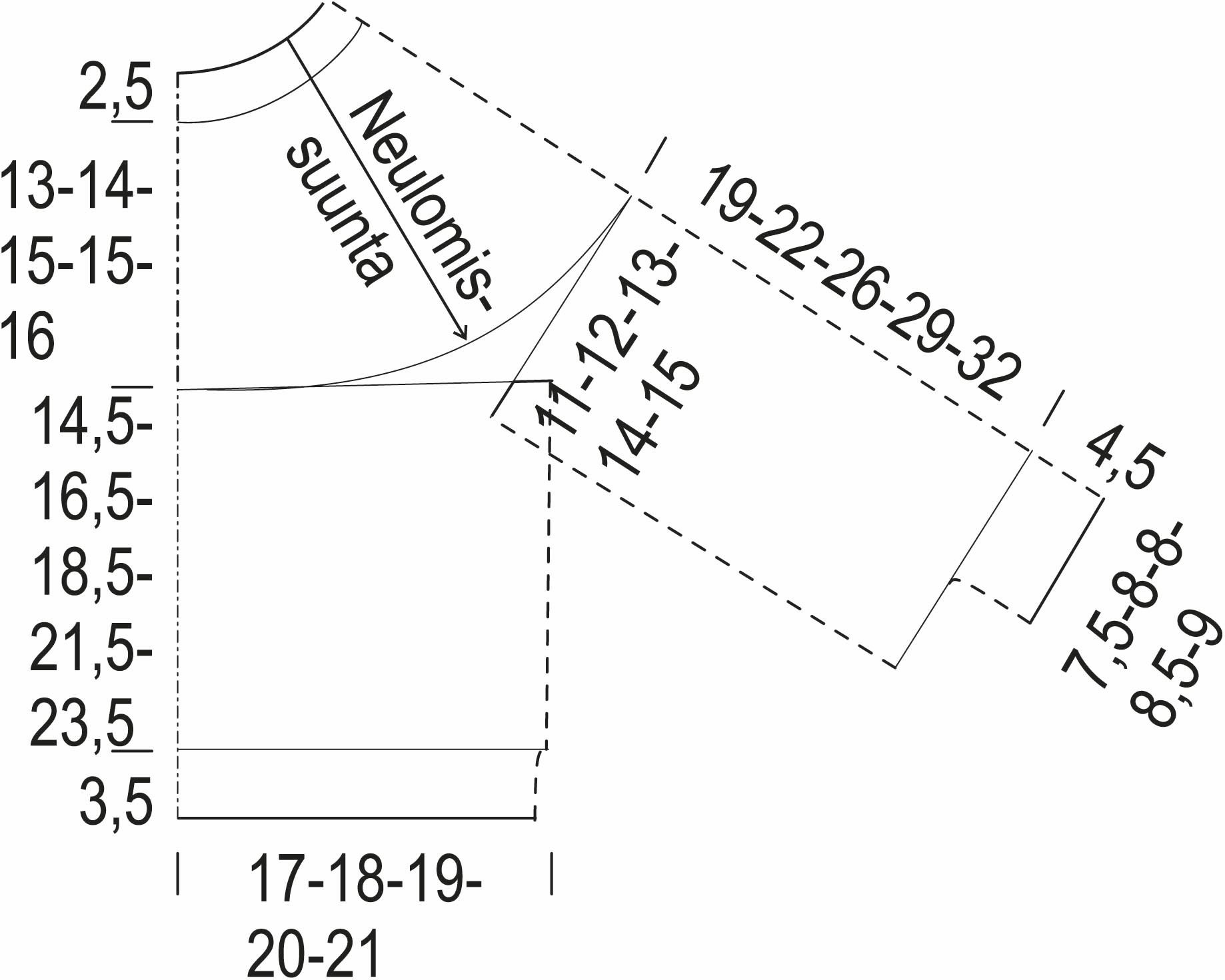 Riemu-kaarrokeneule Instruction 1