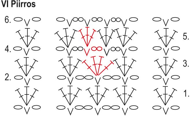 Vaniljataivas- virkattu neuletakki Instruction 7