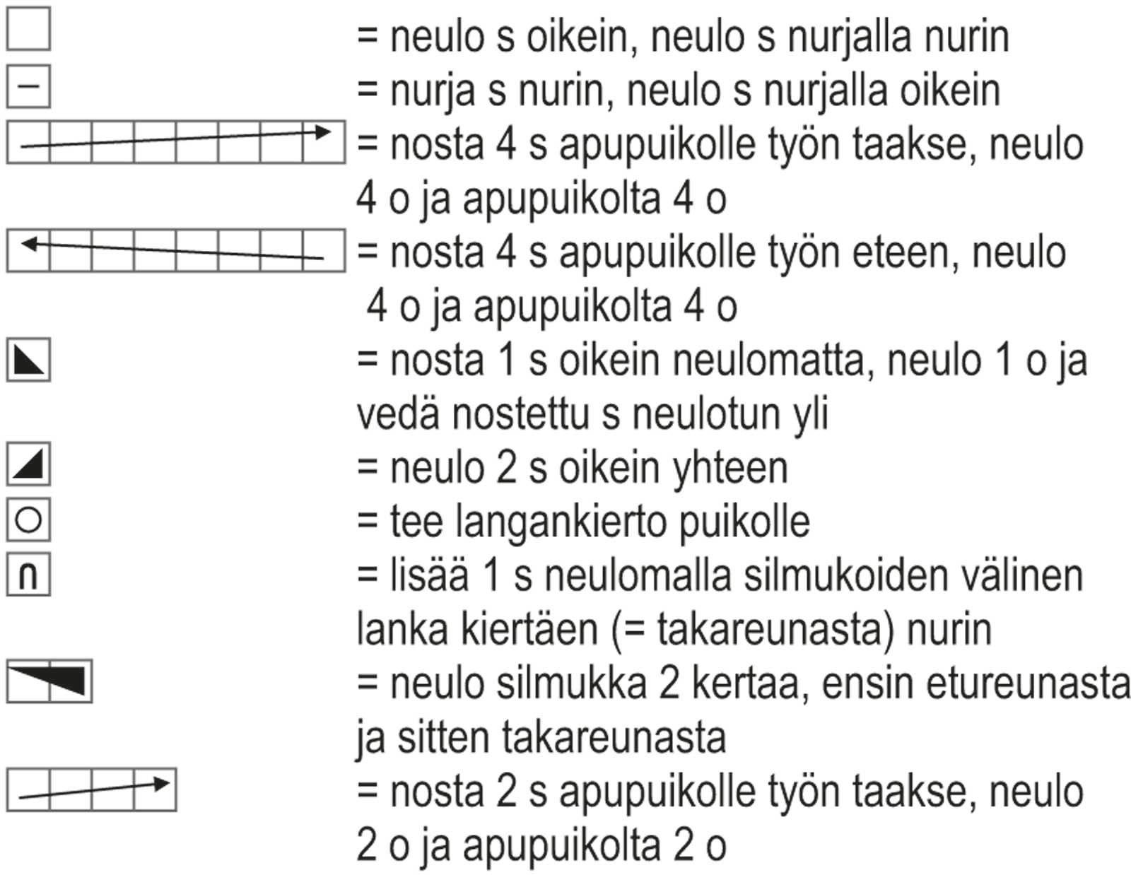 Millstone-neuletakki Instruction 6