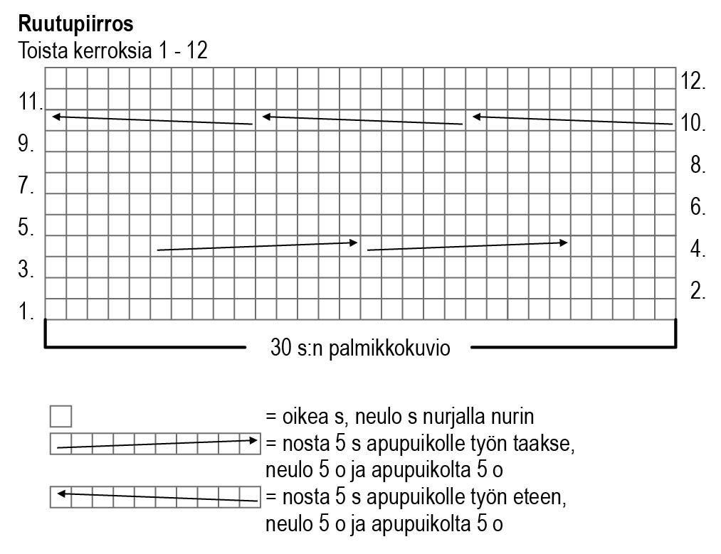 Flätstickat pannband Novita Alpaca Wool Instruction 1