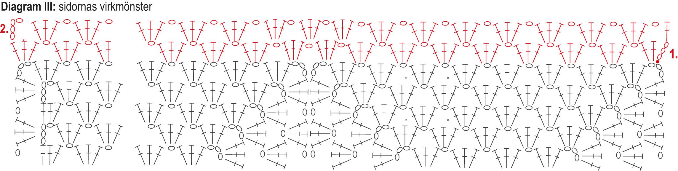 Aura-koftan CAL Instruction 9