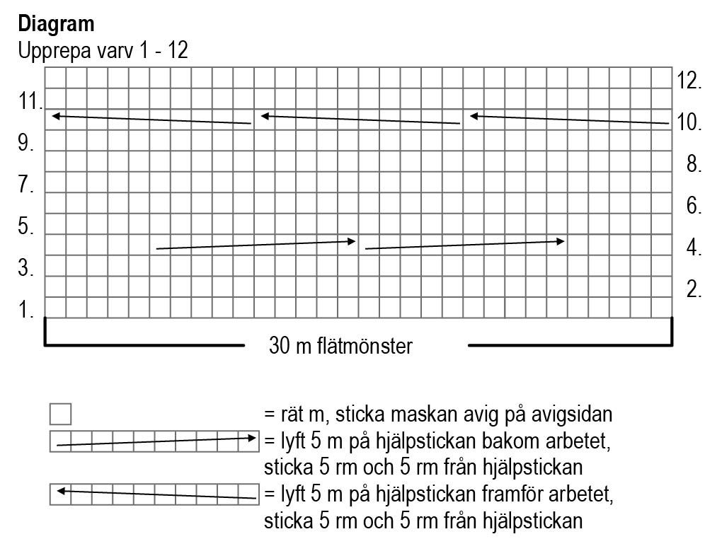 Flätstickat pannband Novita Alpaca Wool Instruction 2