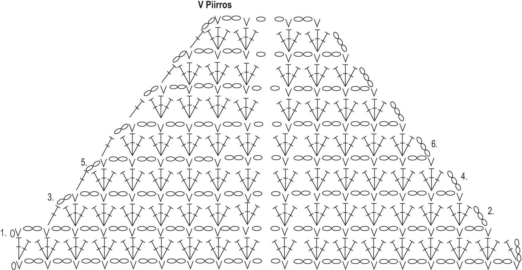 Vaniljataivas- virkattu neuletakki Instruction 6