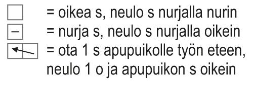 Neulottu naisen kohoneuletakki Instruction 3