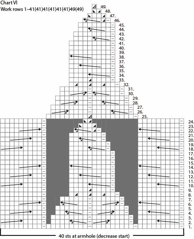 Kaamos KAL, Kaamos Outdoor Instruction 7