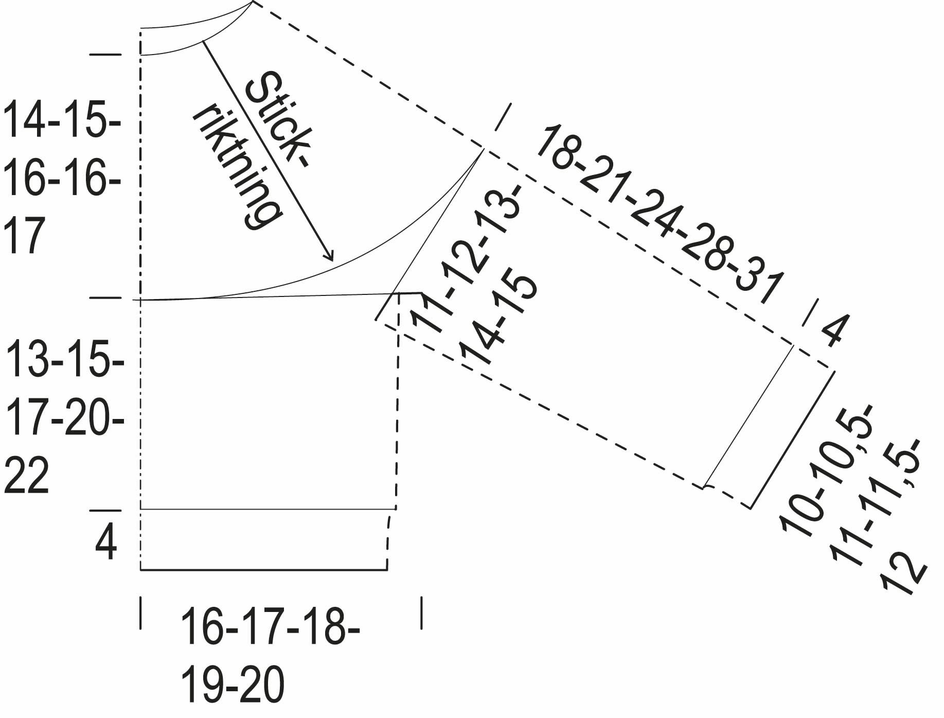 Gränslös – tröjan Instruction 1