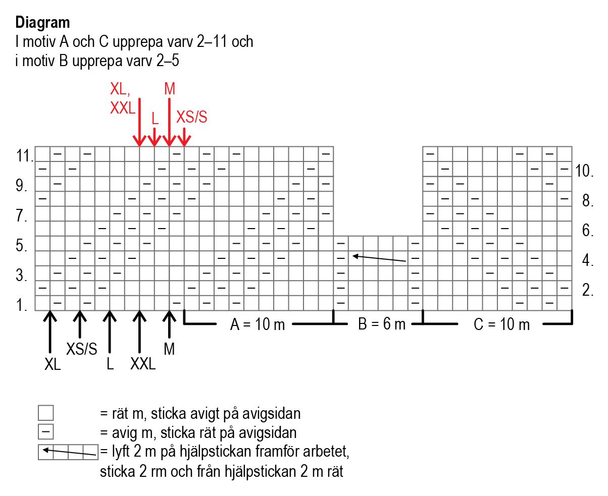 Stickad damkofta Novita Laine Instruction 4