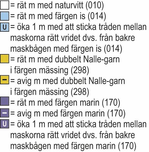 Barva – tröjan Instruction 4