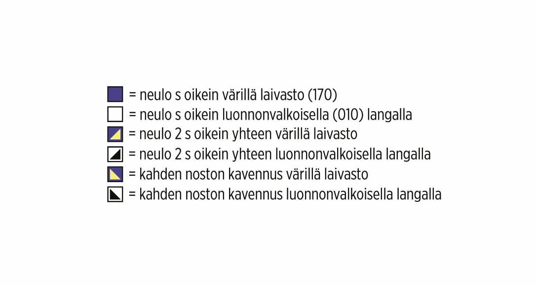 Lumienkeli-sukat Instruction 6