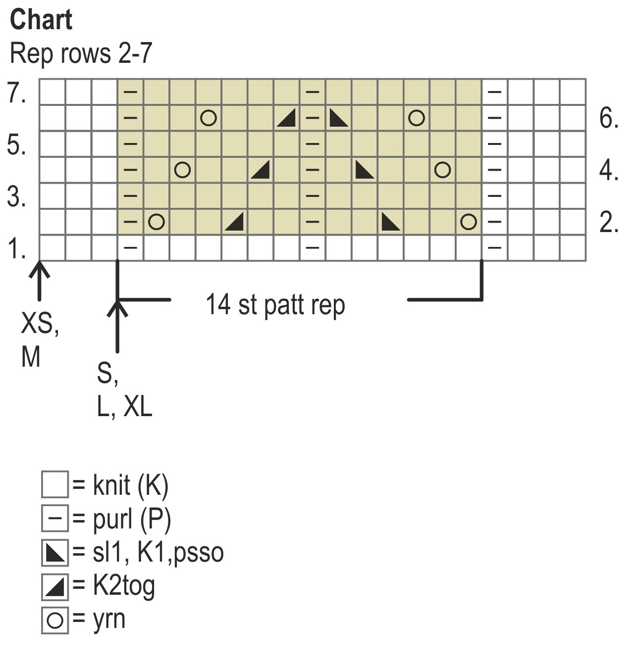 Womans Knitted Dress Novita 7 Veljestä (7 Brothers) Instruction 2