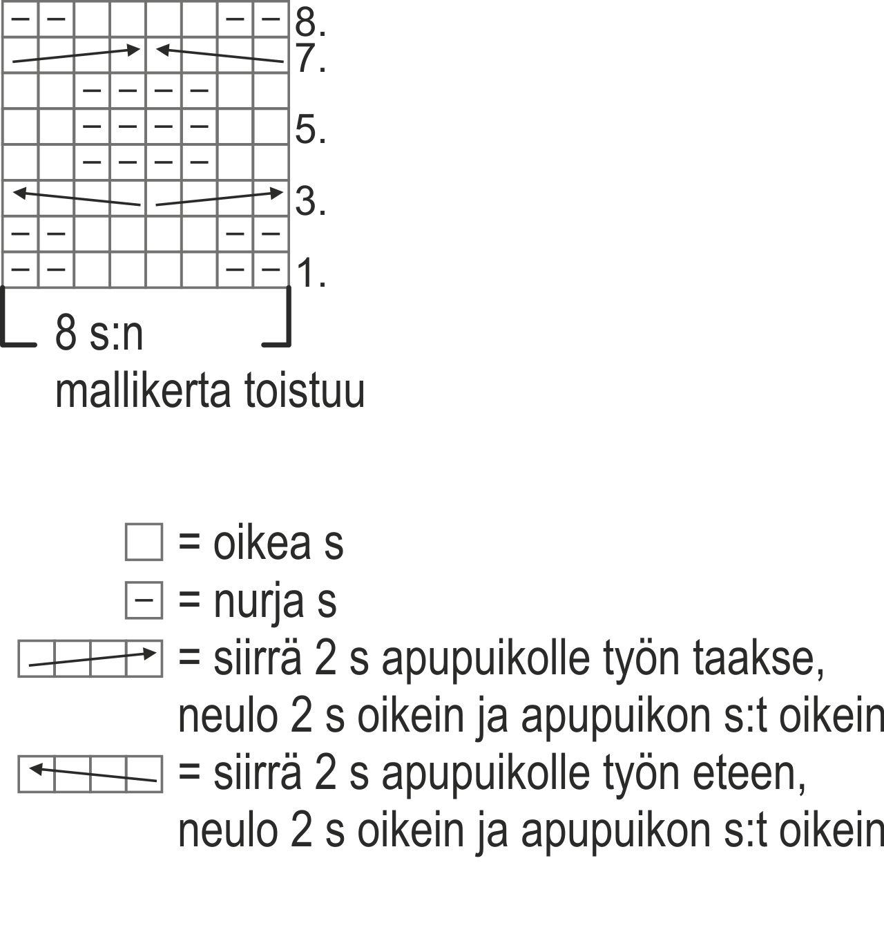 Flätmönstrade sockor med knyt och tofsar Instruction 1