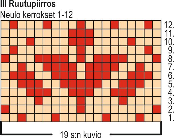 Hiihtoloma-KAL 2021 Instruction 7